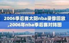 2006季后赛太阳nba录像回放,2006年nba季后赛对阵图